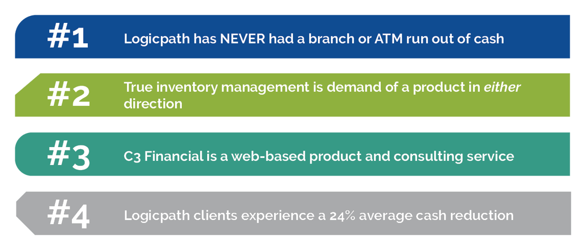 Your Guide to Cash Supply Chain and Inventory Management